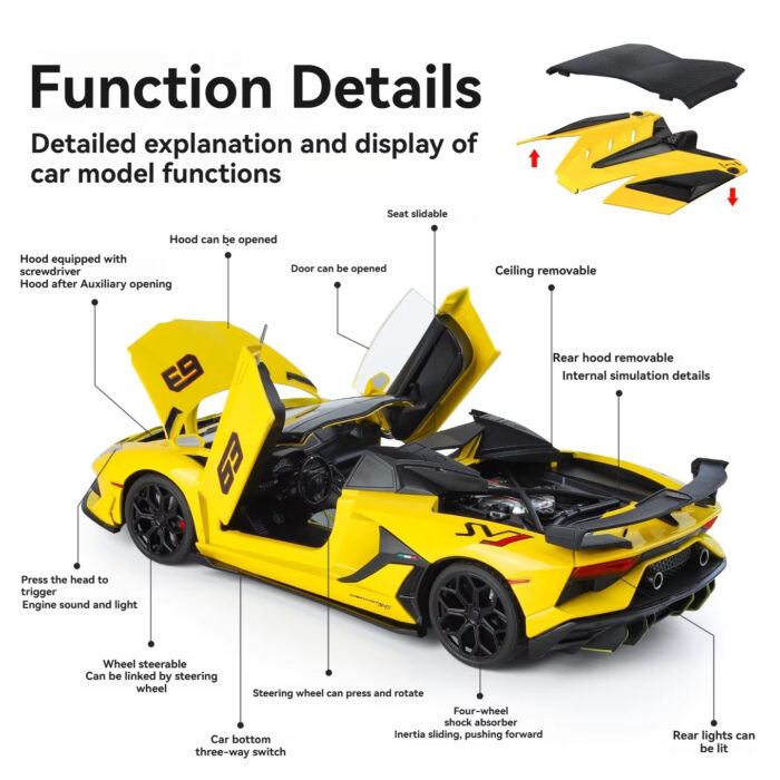 Hd8dce6487e3f408d90f07f56f387e593R