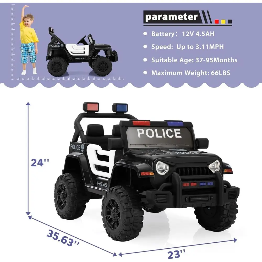 description
